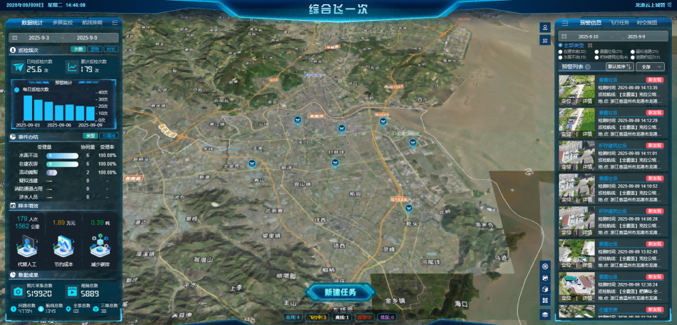 温州市龙港市城市管理案例