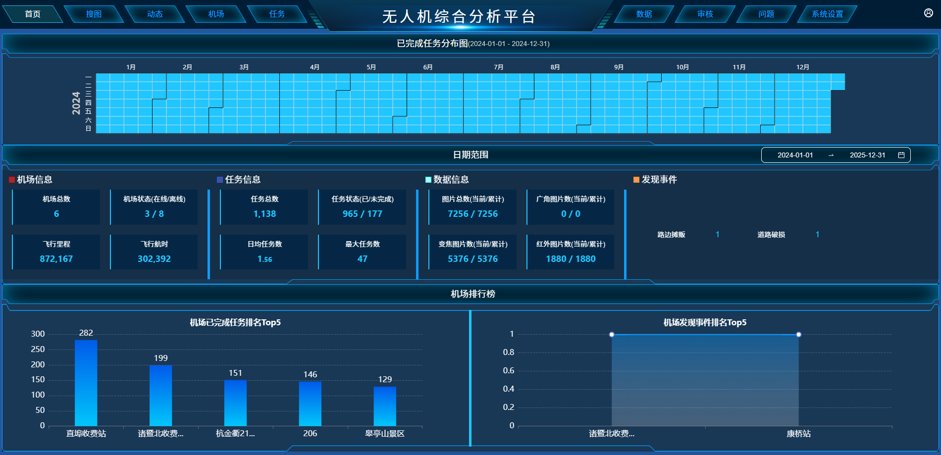无人机综合分析平台