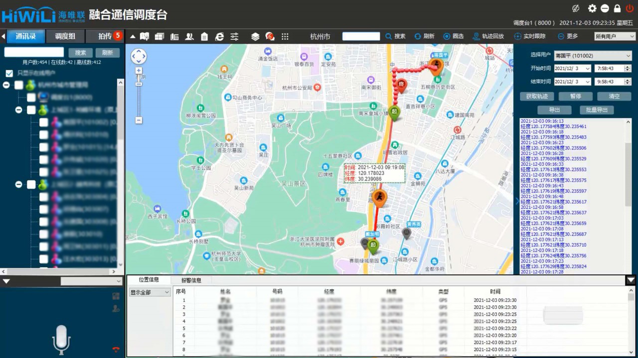 杭州市钱塘区综合行政执法局融合通信系统项目